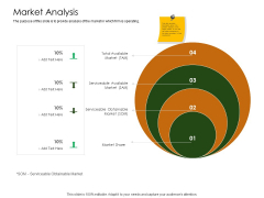 Business Planning And Strategy Playbook Market Analysis Information PDF Business Planning And Strategy Playbook Market Analysis Information PDF