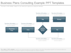 Business Plans Consulting Example Ppt Templates Business Plans Consulting Example Ppt Templates