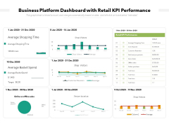 Business Platform Dashboard With Retail KPI Performance Ppt PowerPoint Presentation Slides Diagrams PDF Business Platform Dashboard With Retail KPI Performance Ppt PowerPoint Presentation Slides Diagrams PDF