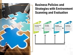 Business Policies And Strategies With Environment Scanning And Evaluation Ppt PowerPoint Presentation Slides Diagrams PDF Business Policies And Strategies With Environment Scanning And Evaluation Ppt PowerPoint Presentation Slides Diagrams PDF