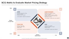 Business Pricing Model Bcg Matrix To Evaluate Market Pricing Strategy Ppt Slides Model PDF