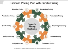 Business Pricing Plan With Bundle Pricing Ppt PowerPoint Presentation Gallery Backgrounds PDF Business Pricing Plan With Bundle Pricing Ppt PowerPoint Presentation Gallery Backgrounds PDF