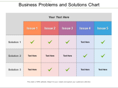 Business Problems And Solutions Chart Ppt PowerPoint Presentation Portfolio Graphics PDF Business Problems And Solutions Chart Ppt PowerPoint Presentation Portfolio Graphics PDF