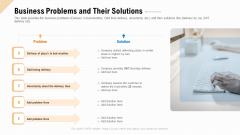 Business Problems And Their Solutions Ppt Outline Master Slide PDF