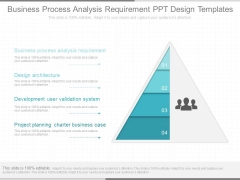 Business Process Analysis Requirement Ppt Design Templates Business Process Analysis Requirement Ppt Design Templates