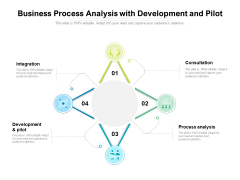 Business Process Analysis With Development And Pilot Ppt PowerPoint Presentation Layouts PDF