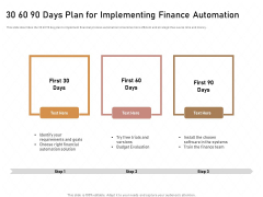 Business Process Automation 30 60 90 Days Plan For Implementing Finance Automation Professional PDF