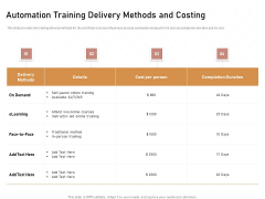 Business Process Automation Automation Training Delivery Methods And Costing Inspiration PDF Business Process Automation Automation Training Delivery Methods And Costing Inspiration PDF