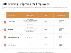 Business Process Automation CRM Training Programs For Employees Icons PDF Business Process Automation CRM Training Programs For Employees Icons PDF