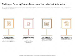 Business Process Automation Challenges Faced By Finance Department Due To Lack Of Automation Guidelines PDF Business Process Automation Challenges Faced By Finance Department Due To Lack Of Automation Guidelines PDF
