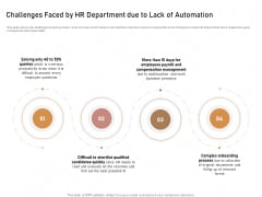 Business Process Automation Challenges Faced By HR Department Due To Lack Of Automation Diagrams PDF Business Process Automation Challenges Faced By HR Department Due To Lack Of Automation Diagrams PDF