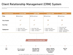 Business Process Automation Client Relationship Management CRM System Summary PDF Business Process Automation Client Relationship Management CRM System Summary PDF