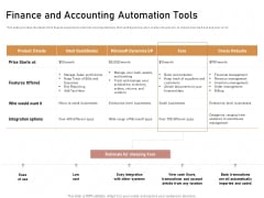 Business Process Automation Finance And Accounting Automation Tools Summary PDF Business Process Automation Finance And Accounting Automation Tools Summary PDF