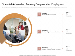Business Process Automation Financial Automation Training Programs For Employees Summary PDF Business Process Automation Financial Automation Training Programs For Employees Summary PDF