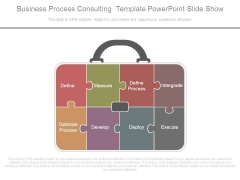 Business Process Consulting Template Powerpoint Slide Show Business Process Consulting Template Powerpoint Slide Show