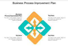 Business Process Improvement Plan Ppt PowerPoint Presentation Summary Mockup Cpb