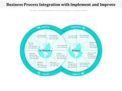 Business Process Integration With Implement And Improve Ppt PowerPoint Presentation Gallery Graphics Pictures PDF Business Process Integration With Implement And Improve Ppt PowerPoint Presentation Gallery Graphics Pictures PDF