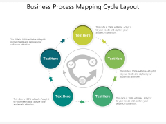 Business Process Mapping Cycle Layout Ppt PowerPoint Presentation File Layouts PDF Business Process Mapping Cycle Layout Ppt PowerPoint Presentation File Layouts PDF