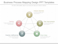 process mapping powerpoint templates