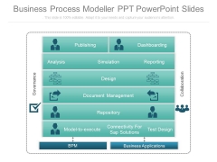 Business Process Modeller Ppt Powerpoint Slides Business Process Modeller Ppt Powerpoint Slides