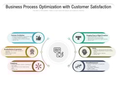 Business Process Optimization With Customer Satisfaction Ppt PowerPoint Presentation Gallery Rules PDF Business Process Optimization With Customer Satisfaction Ppt PowerPoint Presentation Gallery Rules PDF
