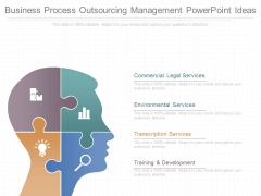 Business Process Outsourcing Management Powerpoint Ideas