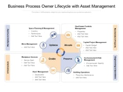 Business Process Owner Lifecycle With Asset Management Ppt PowerPoint Presentation Gallery Guide PDF Business Process Owner Lifecycle With Asset Management Ppt PowerPoint Presentation Gallery Guide PDF