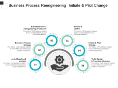 Business Process Reengineering Initiate And Pilot Change Ppt Powerpoint Presentation Ideas Information