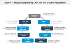 Business Process Reengineering Life Cycle With Situation Assessment Ppt PowerPoint Presentation File Deck PDF Business Process Reengineering Life Cycle With Situation Assessment Ppt PowerPoint Presentation File Deck PDF
