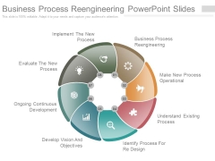 Business Process Reengineering Power Point Slides Business Process Reengineering Power Point Slides