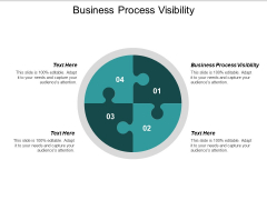 Business Process Visibility Ppt PowerPoint Presentation Show Cpb Business Process Visibility Ppt PowerPoint Presentation Show Cpb