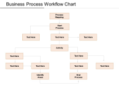 Business Process Workflow Chart Ppt PowerPoint Presentation File Diagrams PDF Business Process Workflow Chart Ppt PowerPoint Presentation File Diagrams PDF