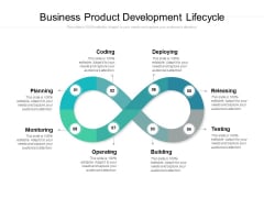 Business Product Development Lifecycle Ppt PowerPoint Presentation Show Graphics Pictures Business Product Development Lifecycle Ppt PowerPoint Presentation Show Graphics Pictures