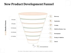 Business Product Development Plan New Product Development Funnel Ppt Inspiration Vector PDF Business Product Development Plan New Product Development Funnel Ppt Inspiration Vector PDF