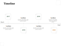 Business Product Development Plan Timeline Ppt Inspiration Mockup PDF