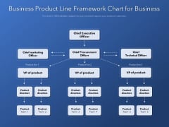 Business Product Line Framework Chart For Business Ppt PowerPoint Presentation File Images PDF Business Product Line Framework Chart For Business Ppt PowerPoint Presentation File Images PDF