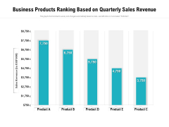Business Products Ranking Based On Quarterly Sales Revenue Ppt PowerPoint Presentation Summary Template PDF Business Products Ranking Based On Quarterly Sales Revenue Ppt PowerPoint Presentation Summary Template PDF