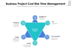Business Project Cost Risk Time Management Ppt PowerPoint Presentation Ideas Sample PDF Business Project Cost Risk Time Management Ppt PowerPoint Presentation Ideas Sample PDF