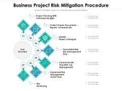 Business Project Risk Mitigation Procedure Ppt PowerPoint Presentation Visual Aids Background Images PDF Business Project Risk Mitigation Procedure Ppt PowerPoint Presentation Visual Aids Background Images PDF