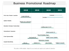 Business Promotional Roadmap Ppt Powerpoint Presentation Pictures Background Images Business Promotional Roadmap Ppt Powerpoint Presentation Pictures Background Images