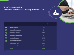 Business Proposal Your Investment For Business Presentation Styling Services Price Professional PDF