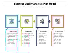 Business Quality Analysis Plan Model Ppt PowerPoint Presentation Gallery Background Designs PDF Business Quality Analysis Plan Model Ppt PowerPoint Presentation Gallery Background Designs PDF