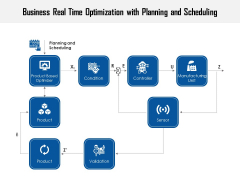 Business Real Time Optimization With Planning And Scheduling Ppt PowerPoint Presentation Pictures Deck PDF Business Real Time Optimization With Planning And Scheduling Ppt PowerPoint Presentation Pictures Deck PDF