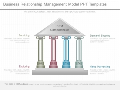 Business Relationship Management Model Ppt Templates Business Relationship Management Model Ppt Templates