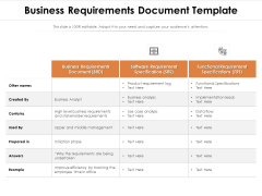 Business Requirements Document Template Ppt PowerPoint Presentation Summary PDF