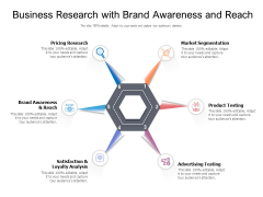 Business Research With Brand Awareness And Reach Ppt PowerPoint Presentation Summary Introduction PDF Business Research With Brand Awareness And Reach Ppt PowerPoint Presentation Summary Introduction PDF
