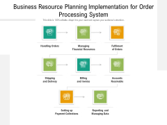 Business Resource Planning Implementation For Order Processing System Ppt PowerPoint Presentation Outline Inspiration PDF Business Resource Planning Implementation For Order Processing System Ppt PowerPoint Presentation Outline Inspiration PDF