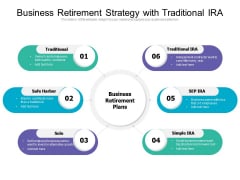 Business Retirement Strategy With Traditional IRA Ppt PowerPoint Presentation File Background Images PDF Business Retirement Strategy With Traditional IRA Ppt PowerPoint Presentation File Background Images PDF