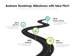 Business Roadmap Milestones With Idea Pitch Ppt PowerPoint Presentation File Model PDF