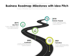 Business Roadmap Milestones With Idea Pitch Ppt PowerPoint Presentation File Model PDF Business Roadmap Milestones With Idea Pitch Ppt PowerPoint Presentation File Model PDF